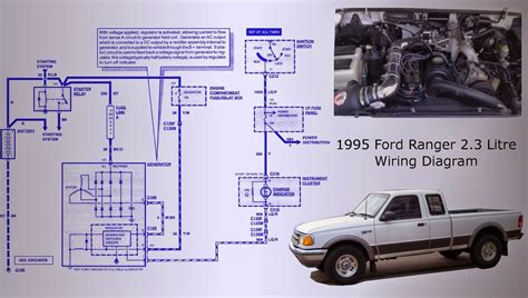 exterior lighting wiring diagram 1995 ford ranger 